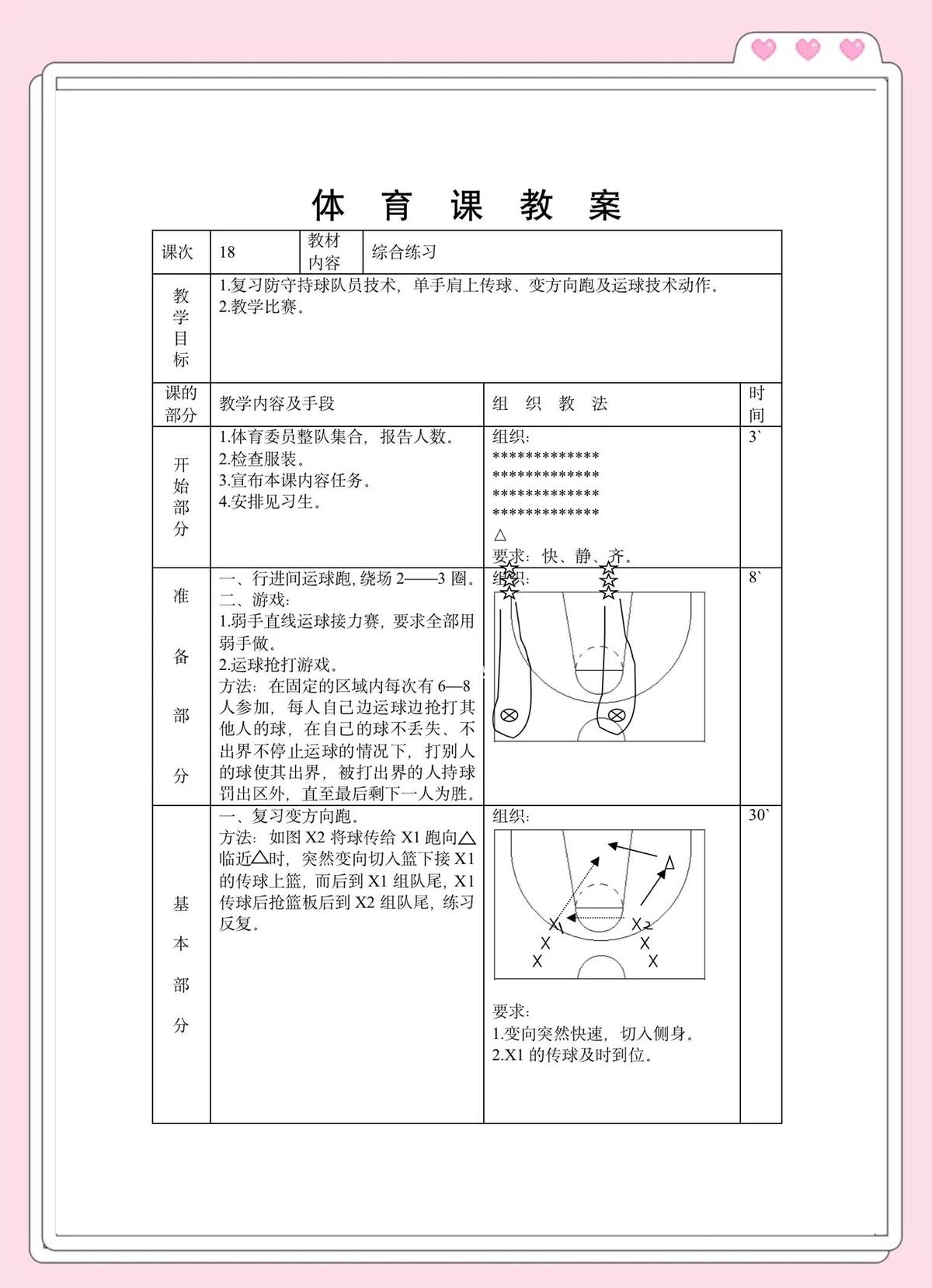篮球训练球性训练包含哪些内容